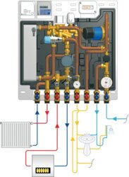 KOMPAKTNÁ BYTOVÁ STANICA - PRE VYSOKOTEPLOTNÝ VYKUROVACÍ SYSTÉM S CIRKUL. TEPLEJ VODY 