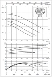 60171447 DAB.FKV 100 FKV 100 40.4 T5