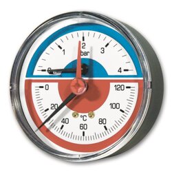 TERMOMANOMETER