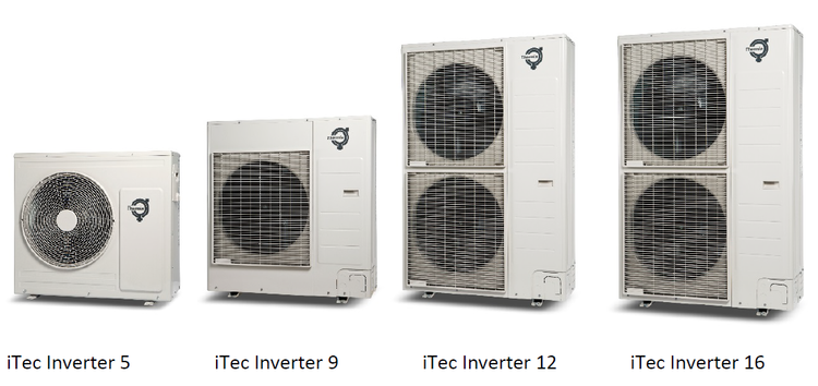 Nový Thermia iTEC INVERTER